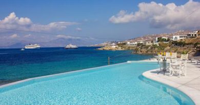 Foto Hotel Mykonos Beach - Vakantie Mykonos stad 2024