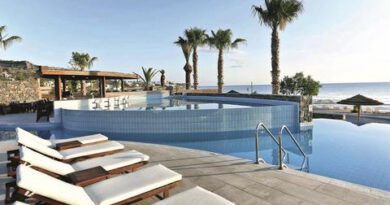 Foto Hotel Blue Sea Beach Affiliated by Melia - Vakantie Stalis 2024